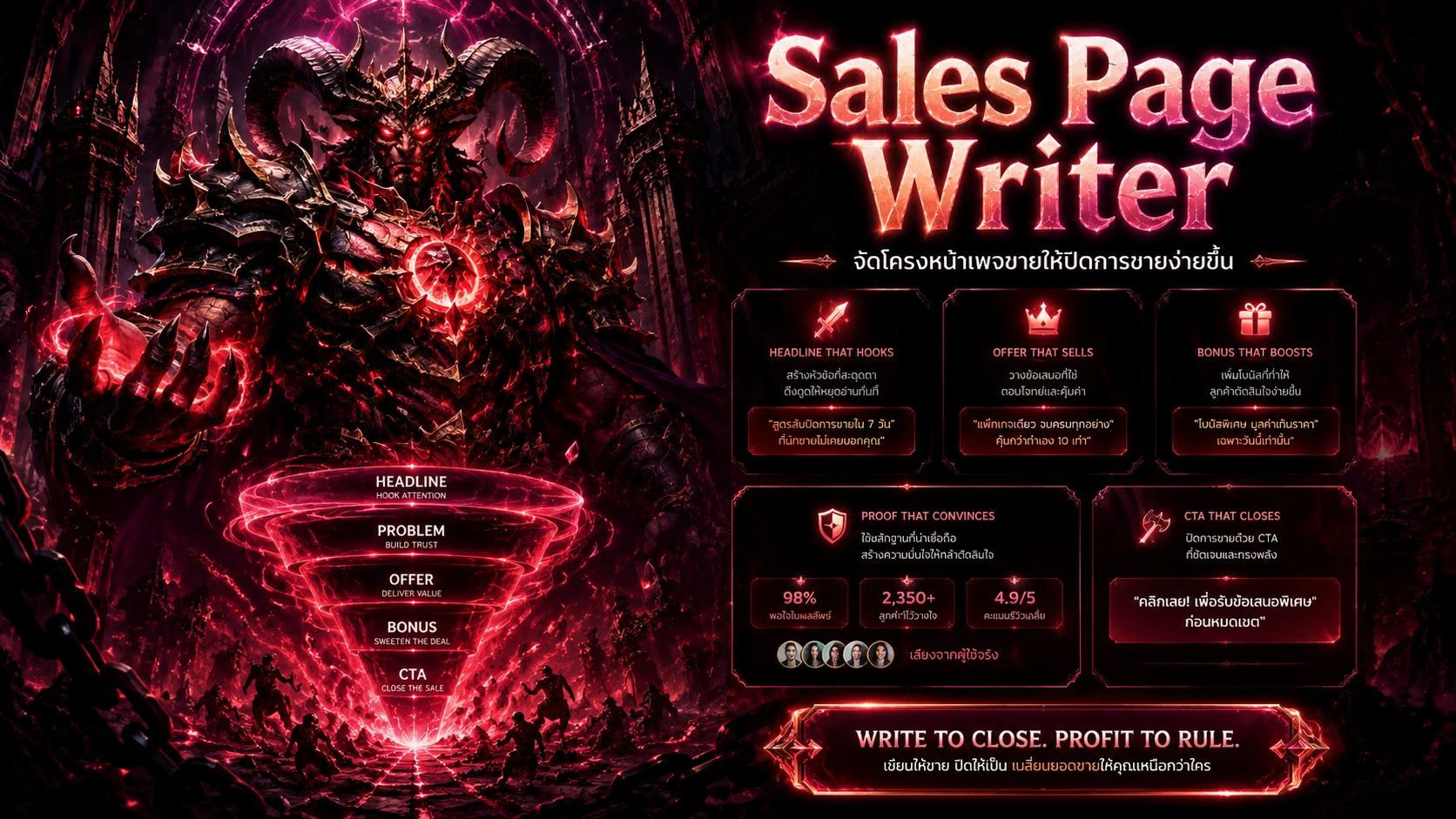 Sales Page Writer
