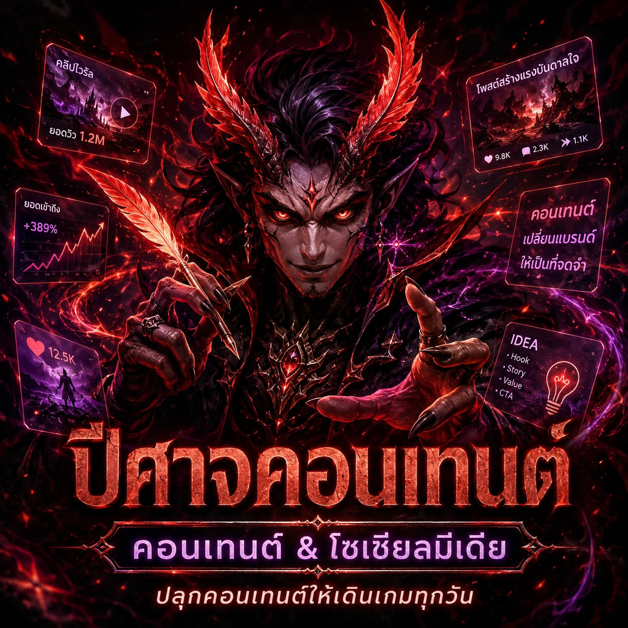 คอนเทนต์ & โซเชียลมีเดีย