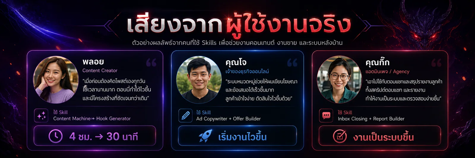ผลลัพธ์จากผู้ใช้งานกลุ่มทดลอง