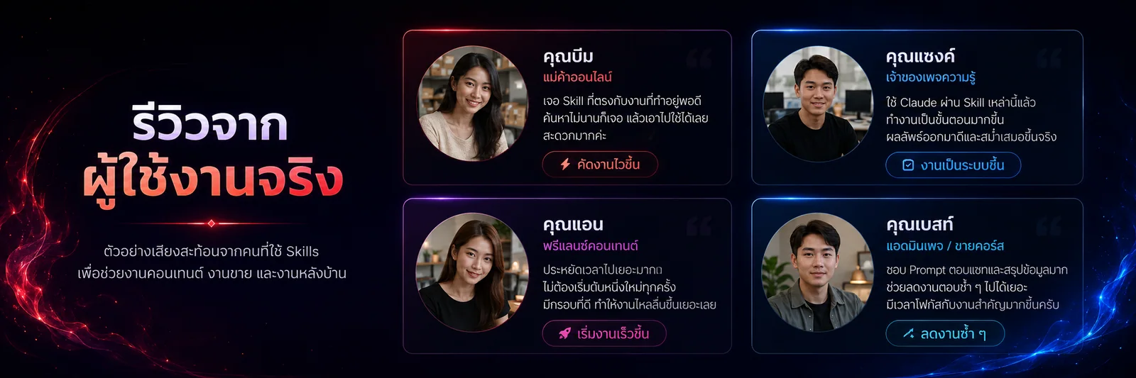 สรุปผลลัพธ์จากกลุ่มทดลองหลังใช้งาน